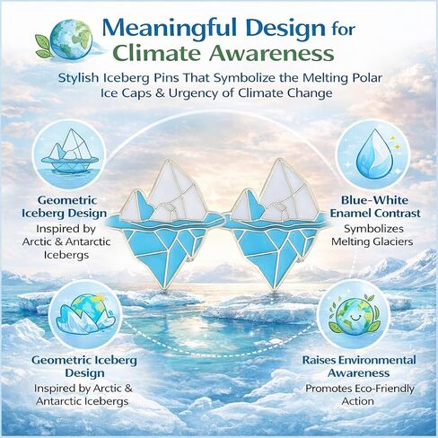 2Pcs Iceberg Enamel Pins Arctic Antarctic Brooch Set, Geometric Ocean Ice Pin for Backpack Jacket Hat, Climate Change Awareness Gift in Saudi Arabia