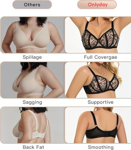 حمالة صدر نسائية من Onlyday مقاس كبير وشفاف وشفاف وتغطية كاملة، حمالة صدر رافعة من Underwire غير مبطنة باللون الأسود والعاري in Kuwait