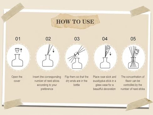 White Jasmine Reed Diffuser Set - 250ml Long Lasting Flameless Home Fragrance with Decorative Flower & Natural Reeds for Bathroom, Bedroom, Office, Gift in Kuwait