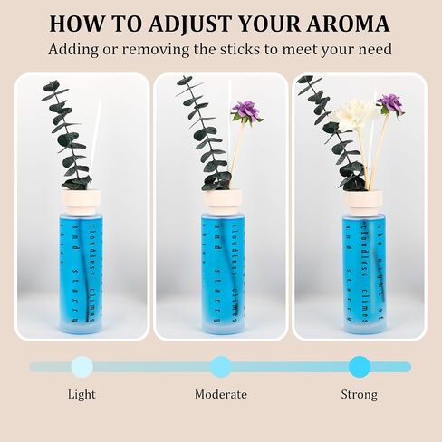 Ikeda Luxury Gift Set of 4 Reed Diffusers with Preserved Eucalyptus - Home Fragrance Oils for Bedroom, Bathroom, Office & Living Room - Scents for Relaxation, Focus & Mood (5.07 fl.oz Each) in Saudi Arabia