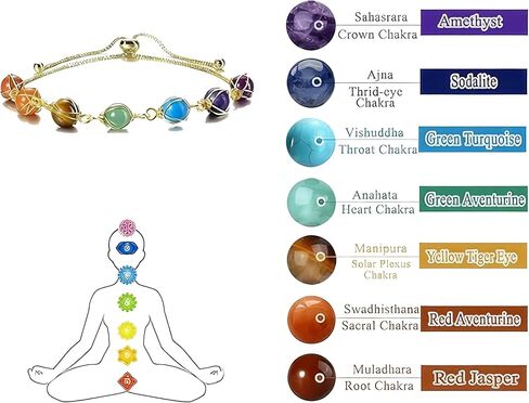 7 Chakra Feng Shui Spiritual Crystal Bracelet for Women - Adjustable Gold Tone Healing Yoga Meditation Energy Jewelry in Saudi Arabia