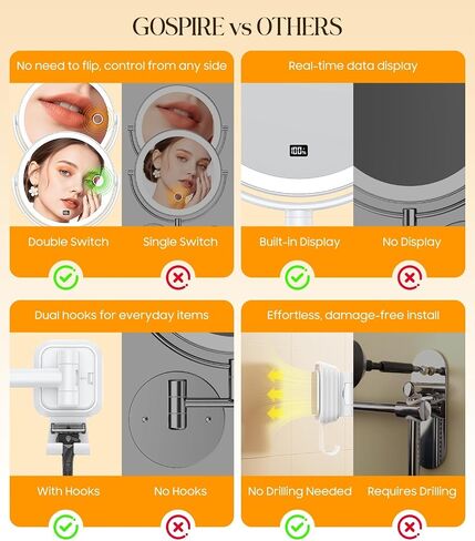 Gospire No Drilling Wall Mounted Lighted Makeup Mirror with Magnification 10X, 7 Inch Rechargeable Magnifying Vanity Mirror with Hooks, LED Display & 3 Light Modes for Bathroom in Saudi Arabia