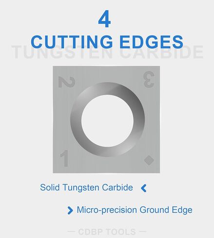 15mm Square Straight Carbide Inserts for woodturning, 15×15×2.5mm Replacement Cutter Knives for Woodworking Fits Spiral, Helical Planer Cutter, Head Wood, Lathe, Turning Tools, Ci1, 10pcs in Kuwait