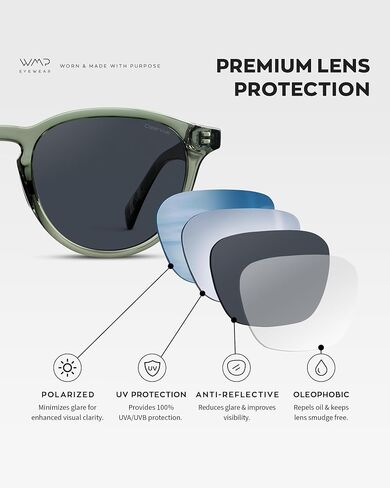نظارات WearMe Pro WMP - نظارات جولف مستديرة الأداء للرجال: عدسات مستقطبة ومضادة للانعكاس ووسادات أنف غير قابلة للانزلاق in Kuwait