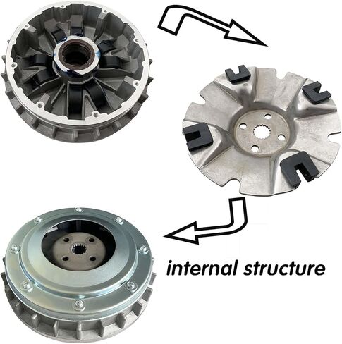 Wet Clutch Shoe Kit Assembly Replacement for Yamaha Grizzly 700 2007-2015 Primary Sheave,Clutch Carrier,Housing,Oneway,Gasket,Oil Seal Nuts in Kuwait