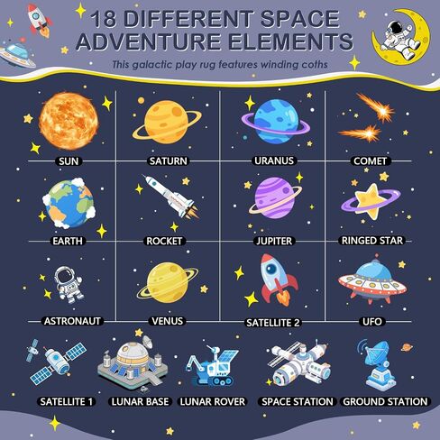 Outer Space Rug for Boys Room 2.5x4 Feet, Non-Slip Kids Rug with Roads and Tracks, Solar System Planet Play Mat, Galaxy Area Rugs for Bedroom, Playroom, Educational Floor Carpet in Saudi Arabia