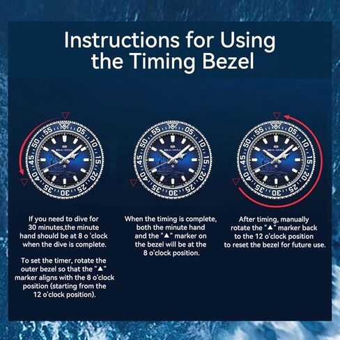 SEA-Gull Men’s Mechanical Watches, Ocean Series Dive Watch, ST2500 Movement, Automatic Winding, Luminous, Sapphire Crystal, 20 Bar Water Resistance, 1083, Blue in Saudi Arabia