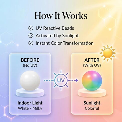 Dopamine Necklace Uv Reactive Necklace Jewelry Colorful Rainbow Beaded Necklaces Dopamine Jewelry Set Uv Color Mood Necklaces Bracelet Earrings Summer Beach Vacation Gifts for Women in Saudi Arabia