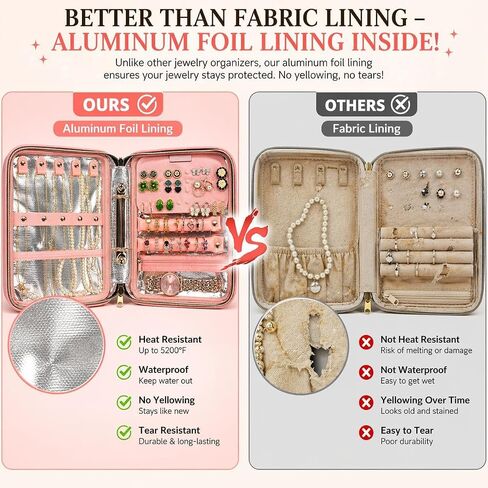 Fire-Resistant Travel Jewelry Organizer Case for Women, Anti-Tangle Jewelry Storage Binder with 3 Removable Clear Pages, Large Jewelry Bag for Necklaces Earrings Rings Bracelets Watches, Pink in Saudi Arabia