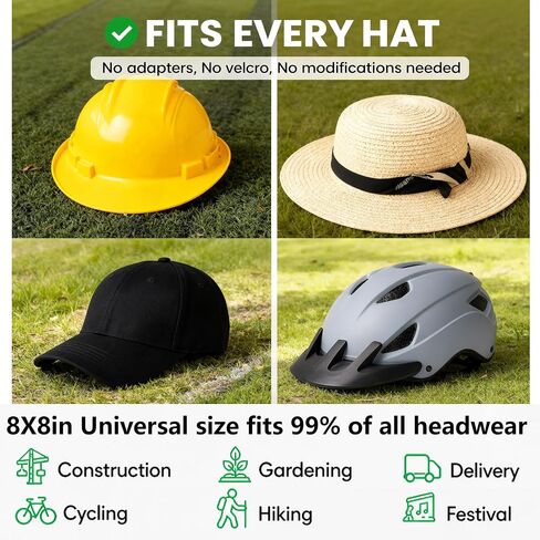 2 PCS Ice Pack for Hard Hat, Reusable Cooling Gel Ice Packs for Hats, Helmet Ice Packs Cool Down Cold Pack in Saudi Arabia