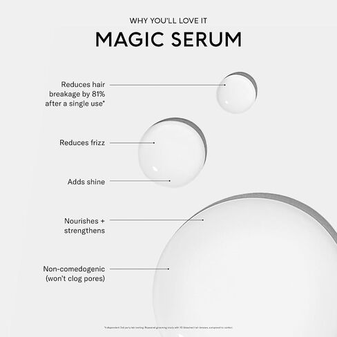 SEEN Magic Serum, Fragrance Free - Non-Comedogenic Hair Serum- Anti Frizz- Dermatologist-Developed - Safe for Sensitive, Eczema & Acne Prone Skin in Saudi Arabia