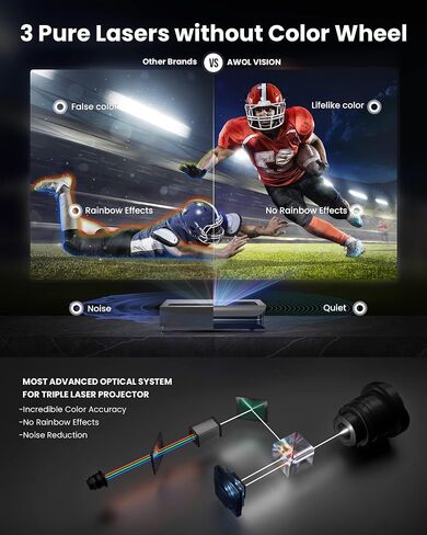 AWOL VISION LTV-2500 4K UHD Ultra Short Throw Triple Laser Projector with Dolby Vision & Atmos, Active 3D, 150", HDR10+, UST Laser TV Projector (Fire TV Stick 4K Max included) in Kuwait
