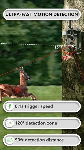 GardePro E8P Trail Camera WiFi Bluetooth, Game Cameras with 8000mAh Rechargeable Battery Pack, 100ft Night Vision Motion Activated in Kuwait