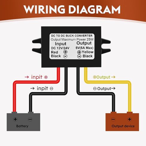 DC 24V 12V to 5V 5A 25W Step Down Converter Module Buck Reduced Voltage Regulator Car Power Converter (2-Pack) in Kuwait