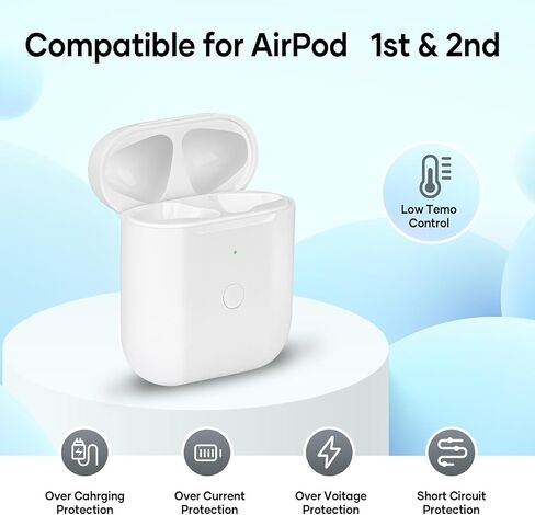 NOCRLG Compatible for AirPods Charging Case Replacement AirPod 1st 2nd Generation 550mAh with Wireless Charging Bluetooth Pairing Sync Button (No Earbuds) in Kuwait