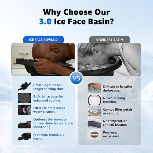 Foldable Ice Face Bowl with Breathing Tube & Thermometer, Extra-Long Cold Therapy 15 Min for Reduci, Facial Ice Bath Bowl for Puffiness Reduction & Skin Care (Black) in Saudi Arabia