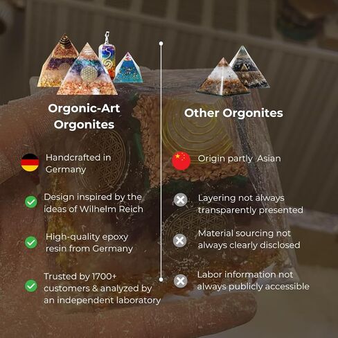 هرم طاقة Orgone مع العقيق اليماني والكوارتز الشفاف والشونغايت - مصنوع يدويًا في ألمانيا، مستوحى من فيلهلم رايش - من أجل تناغم الغرفة والطاقة المتوازنة في المساحات الحديثة (5G، WiFi، EMF) in Kuwait