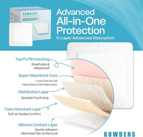 Water-Resistant Island Dressing, Non-Stick Pads Adhesive Border, Individually Packed Bandages for Wounds, Sterile Highly Absorbent Wound Care & Dressings, Latex-Free First-Aid (Pack of 60) in Kuwait