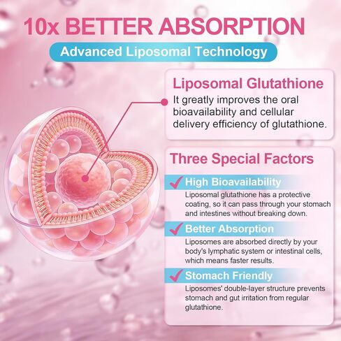 Liposomal Glutathione Gummies 1000mg, High Absorption Glutathione Supplement with Vitamin C, NAC, Milk Thistle for Skin Health, Liver Detox & Immune, Vegan, Sugar Free, Strawberry Flavor, 60 Count in Saudi Arabia