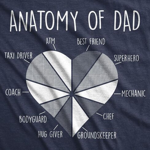 Mens Funny T Shirts Anatomy of Dad Sarcastic Fathers Days Graphic Novelty Tee for Men in Kuwait