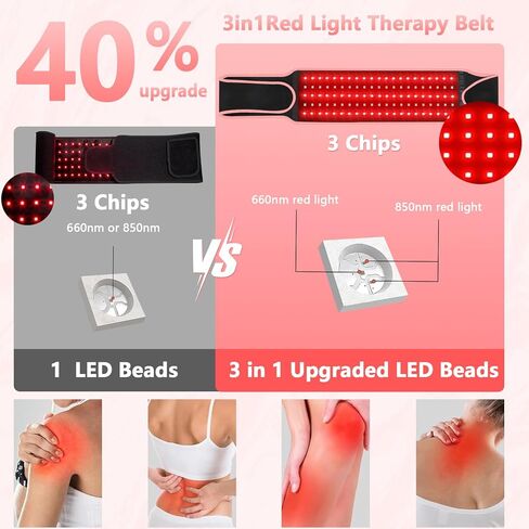 حزام العلاج بالضوء الأحمر مع 105 مصابيح LED 3 في 1 متقدمة - محمول 660 نانومتر و850 نانومتر للظهر/البطن، لف الخصر مع وضع الإيقاع ومؤقت وجسم - خصر علاج بالضوء الأحمر قابل للتعديل in Kuwait