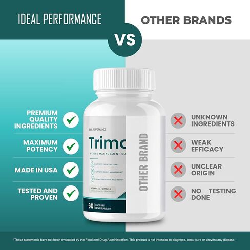 IDEAL PERFORMANCE Trimoryn Capsules. Trimoryn Pills Reviews (60 Capsules) in Kuwait