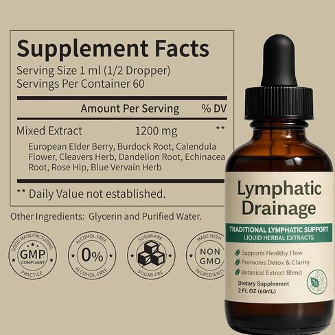 Lymphatic Drainage Drops for Bloat Relief & De-Puff, Natural Lymph Node Detox Cleanse, Reduce Fluid Retention & Water Weight, Alcohol-Free Vegan Herbal Supplement for Face & Body Debloating – 2 Fl Oz in Saudi Arabia