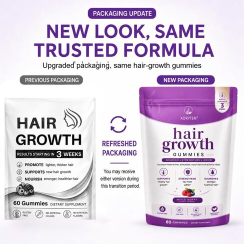 Hair Growth Accelerator Soft Chewable Tablets – Advanced Hair Support Formula for Men & Women with Biotin & Key Nutrients – Helps Support Thicker, Fuller, Stronger Looking Hair – 60 Count (1) " in Saudi Arabia