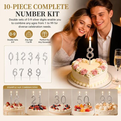 10 PCS Reusable Number Candle Holder Set, Metal Number Candle Holders Stand 0-9 Digital Stainless Steel Birthday Cake Candle Holder - Cake Topper Decorations in Saudi Arabia