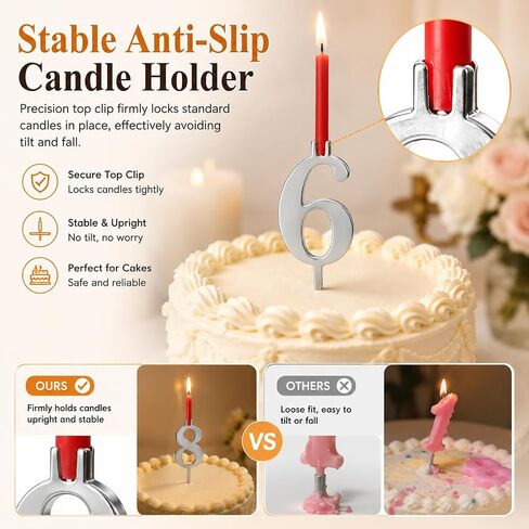 10 PCS Reusable Number Candle Holder Set, Metal Number Candle Holders Stand 0-9 Digital Stainless Steel Birthday Cake Candle Holder - Cake Topper Decorations in Saudi Arabia