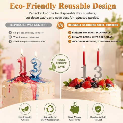 10 PCS Reusable Number Candle Holder Set, Metal Number Candle Holders Stand 0-9 Digital Stainless Steel Birthday Cake Candle Holder - Cake Topper Decorations in Saudi Arabia