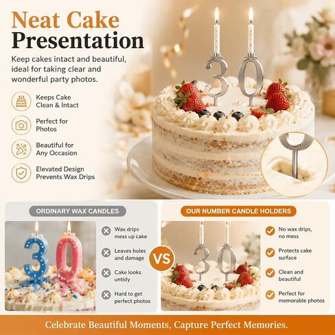 10 PCS Reusable Number Candle Holder Set, Metal Number Candle Holders Stand 0-9 Digital Stainless Steel Birthday Cake Candle Holder - Cake Topper Decorations in Saudi Arabia