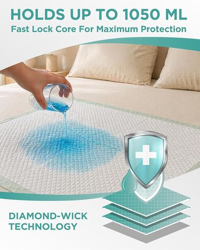 Disposable Underpads, XXL 30" x 36" Incontinence Bed Pads, 75 Count, Maximum Absorbency with Adhesive Strips, Leakproof Protection for Adult Incontinence in Saudi Arabia