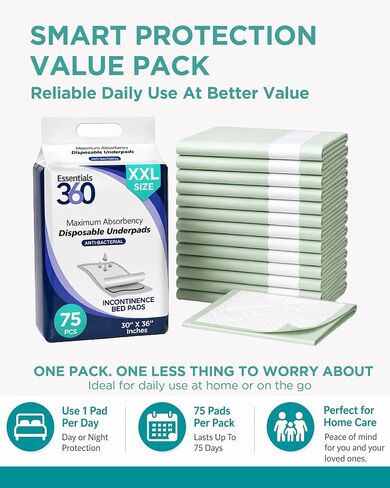 Disposable Underpads, XXL 30" x 36" Incontinence Bed Pads, 75 Count, Maximum Absorbency with Adhesive Strips, Leakproof Protection for Adult Incontinence in Saudi Arabia