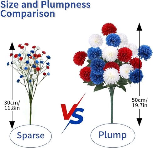 36 PCS Red White and Blue Flowers Artificial Chrysanthemum Patriotic Flowers Fake Mums Memorial Day Flower for 4th of July Decor Patriotic Grave Table Centerpieces Home Decor Indoor Outdoor in Saudi Arabia