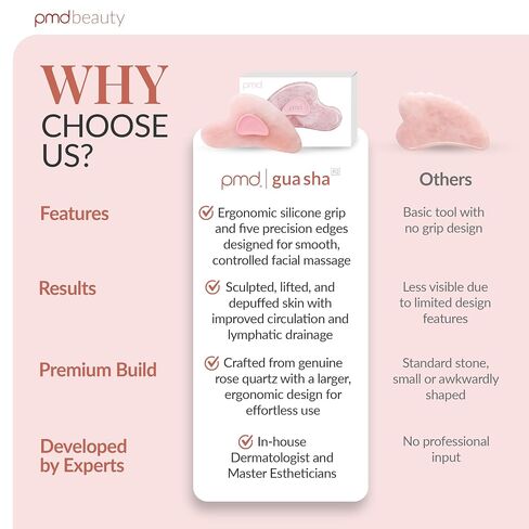 PMD Beauty Gua Sha - Massaging,Sculpting,and Depuffing Tool - Custom Design with Genuine Rose Quartz Stone and Silicone Grip - Reduce Tension & Inflammation in Kuwait