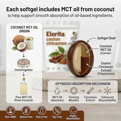 كبسولات هلامية قرفة سيلان ناعمة مع زيت MCT - مكمل قرفة سيلان حقيقي، غير معدل وراثيًا وخالي من الغلوتين، 300 كبسولة هلامية (قطعة واحدة) in Kuwait