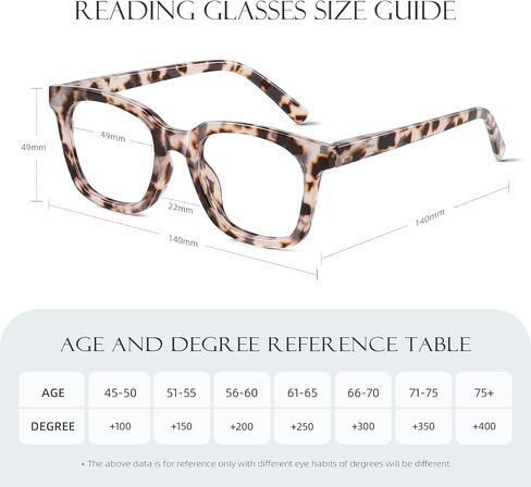 Reading Glasses for Women Men - Blue Light Blocking Magnifying Readers, Square Anti-Glare Computer Eyeglasses(Clear MIX4, 2.0X) in Saudi Arabia