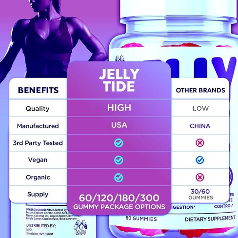 Jelly Tide Gummies, Official Jellytide Weight Management Gummys with Natural Ingredients, Jellytide Advanced Health & Wellness Gummys with Maximum Strength Active Lifestyle Multivitamins (60 Gummies) in Saudi Arabia