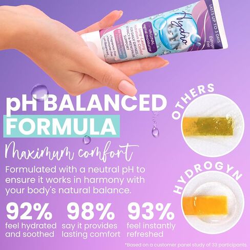 Hydro GYN Vaginal Moisturizer | Long Lasting for Intimacy & Vaginal Dryness | Hyaluronic Acid | Hormone Free | Pre and Post Menopausal | 4 oz Tube Includes Reusable Applicator (Pack of 2) in Saudi Arabia