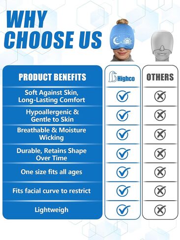 Migraine Relief Cap & Eye Mask Headache Relief Cap, Ice Face Mask, Cold Compress Head Wrap for Tension Headache Relief (Blue) in Saudi Arabia