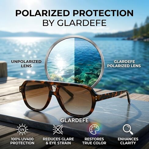 Retro Polarized Aviator Sunglasses for Women Men - 2026 Trendy Chunky Large Cute Sun Glasses in Saudi Arabia