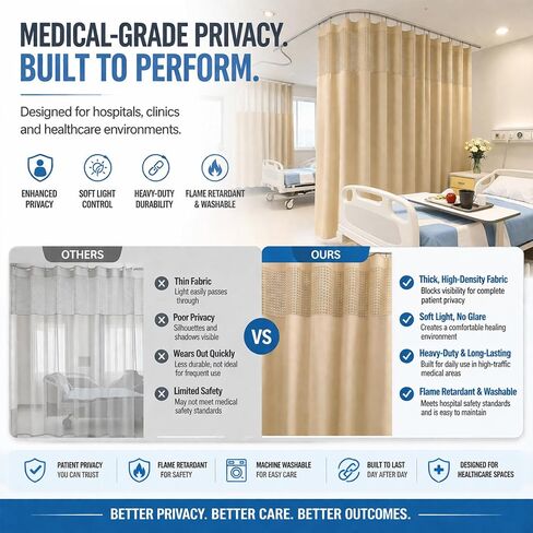 Sanceor Inherent Flame Retardant Hospital Curtain Room Divider with Grommet,5x8FT Medical Curtain Cubicle Divider Curtain for Bedroom Privacy,Clinic,Lab and School（Beige，1 Panel） in Saudi Arabia