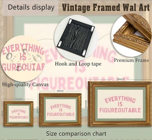 Gold Frame Everything Is Figureoutable Inspirational Quote Canvas Wall Art Positive Affirmation Wall Decor Picture Pink Typography Sage Green Poster Print for Office Living Room Bedroom Home Decoration in Saudi Arabia