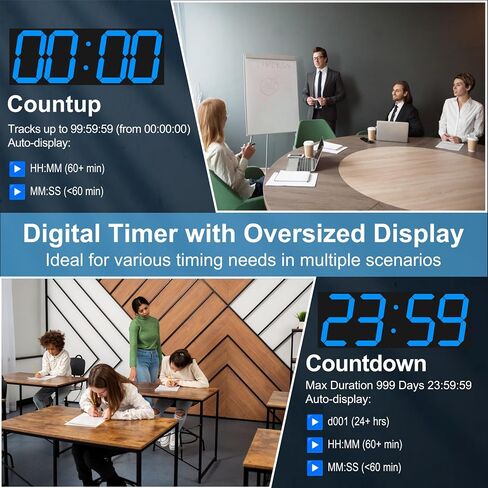 CHKOSDA 18.7 Inch Large Digital Wall Clock with GPS Auto-Sync Time - Blue | 164ft Visibility, No Wi-Fi, 8-Level Dimming, Timer, Remote, Wall-Mounted, for Living Room, Office, Classroom, Garage in Saudi Arabia