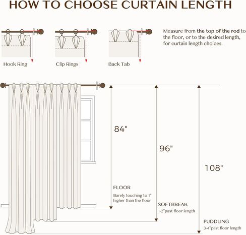 THREE GIRLS Plaid Curtains 96 Inch Length for Bedroom Living Room, Farmhouse Linen Blend Checkered Drapes, Light Filtering Privacy Curtains, Thermal Insulated Window Panels, 2 Panels, 40x96 Linen in Saudi Arabia