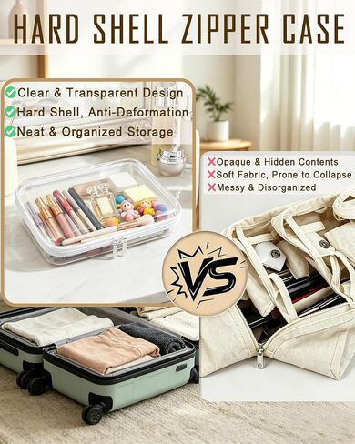5 Pack Clear Zipper Pouches Set, Hard Shell Zipper Case for Travel, Transparent Toiletry Bag Organizer, Cosmetic Makeup Bag, Portable Travel Organizer for Toiletries, Cables, Accessories in Saudi Arabia
