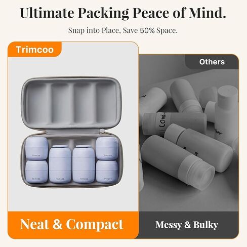 Travel Toiletry Jar Set - 6Pcs Leakproof Travle Containers, Dual - Includes 4 x 30ml, 2x60ml & 10 x Magnetic Labels, Blue in Saudi Arabia