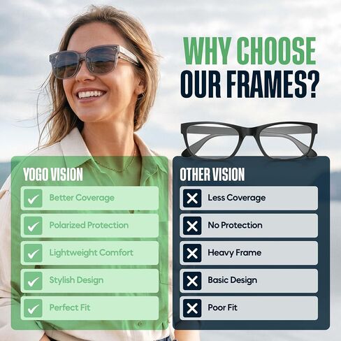 Yogo Vision Fit Over Polarized Sunglasses Over Glasses for Women Wear Over Eyeglasses Oversized Wraparound UV400 Sun Glasses in Kuwait