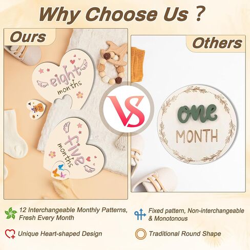Heart-Shaped Wooden Baby Milestone Cards - 13 Pcs Double-Sided 1-12 Months Photo Props with Baby Announcement Plaque for Name, Weight & Gender in Saudi Arabia